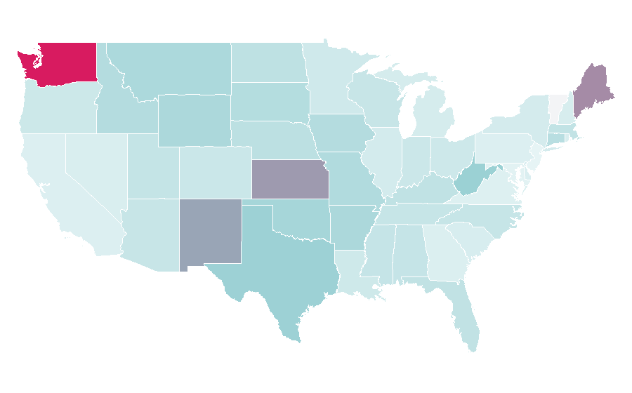Affinity by region — Rio Bravo (film), United States