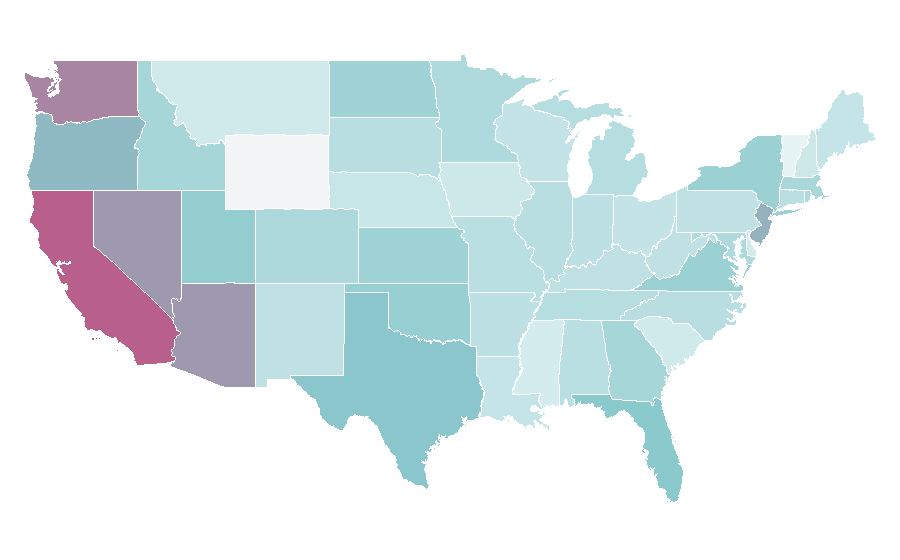 Affinity by region — Riot, United States