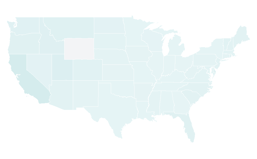 Affinity by region — Rip Curl, United States