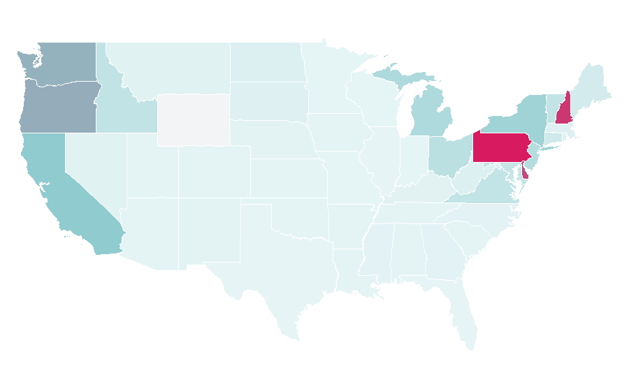 Affinity by region — Rite Aid, United States