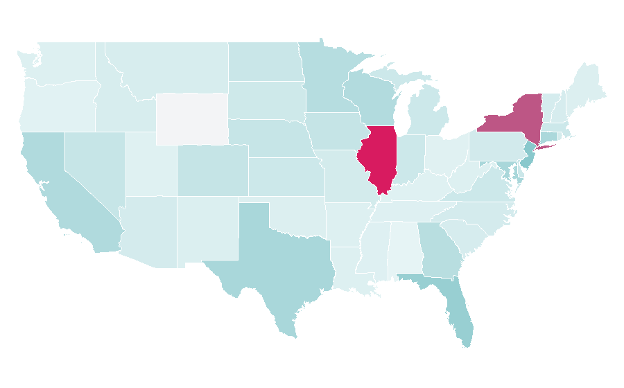Affinity by region — RIU Hotels, United States