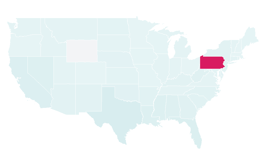 Affinity by region — Rivals, United States