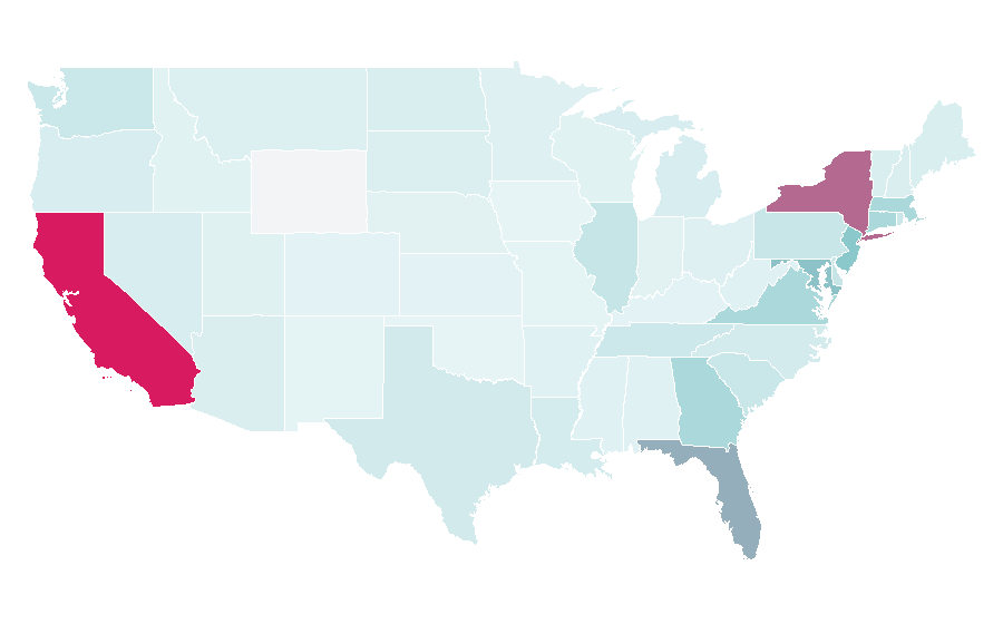 Affinity by region — River Island, United States