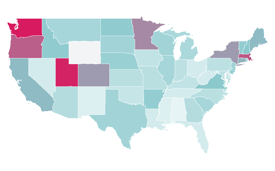 Affinity by region — River Thames, United States