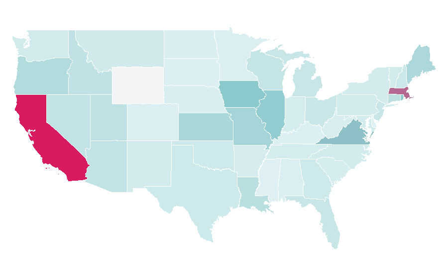 Affinity by region — RIVERSIDE, United States