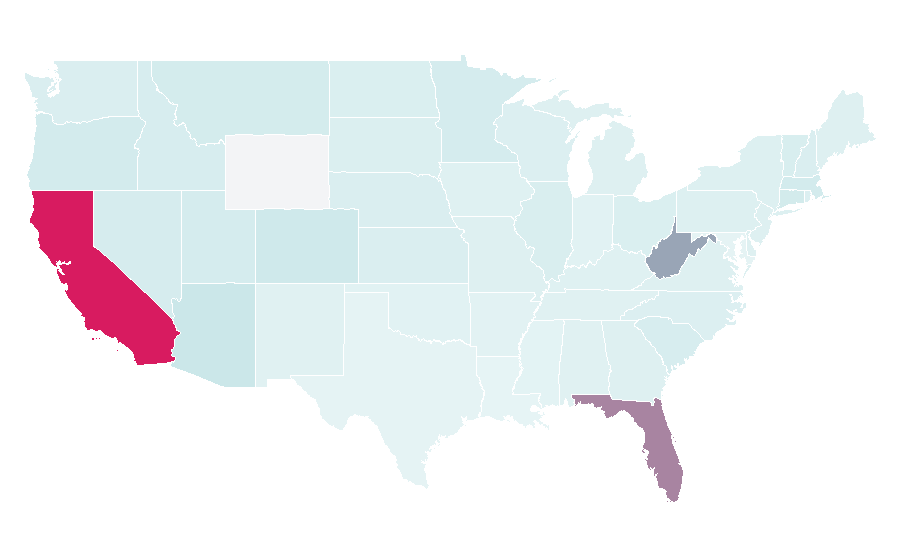 Affinity by region — Riviera Country Club, United States