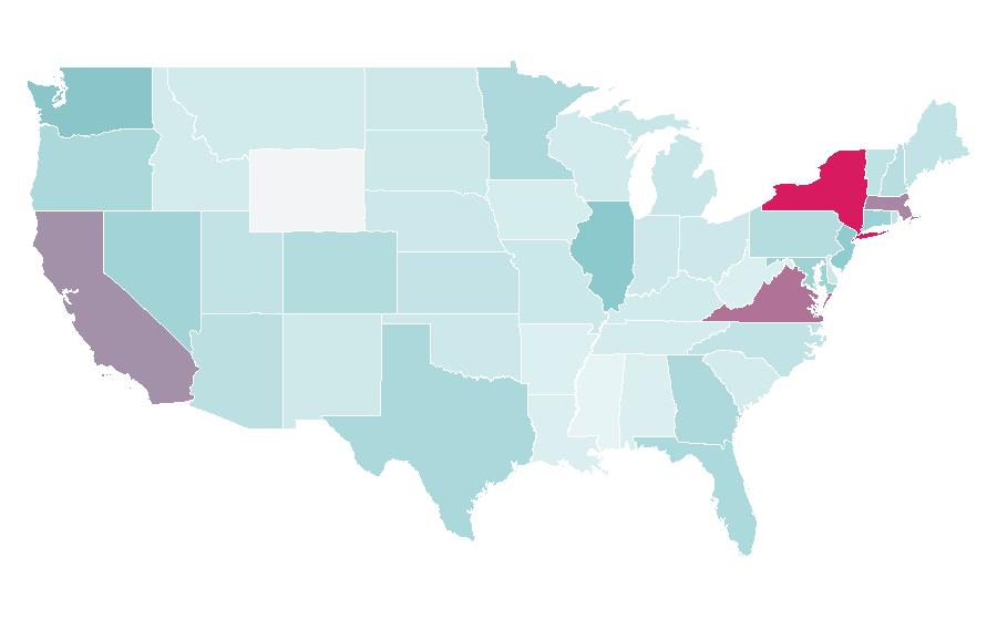 Affinity by region — Riyadh, United States