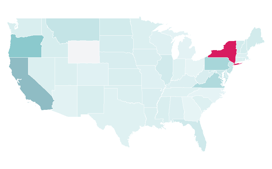 Affinity by region — RMC Sport, United States