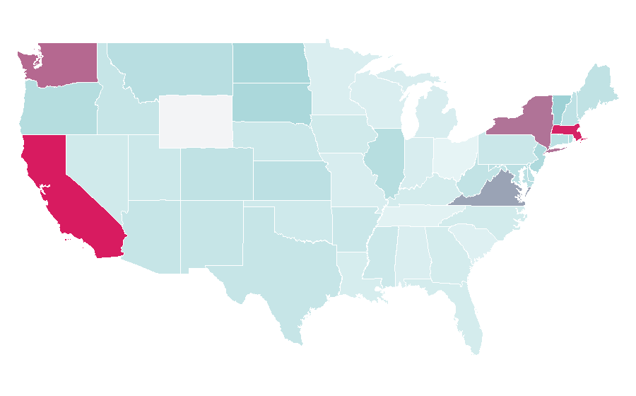 Affinity by region — RMIT University, United States