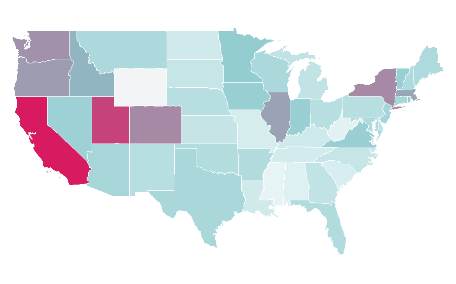 Affinity by region — Road bicycle, United States