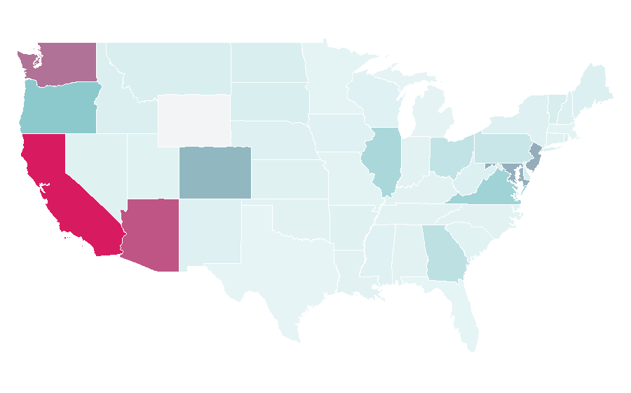 Affinity by region — road runner sports, United States