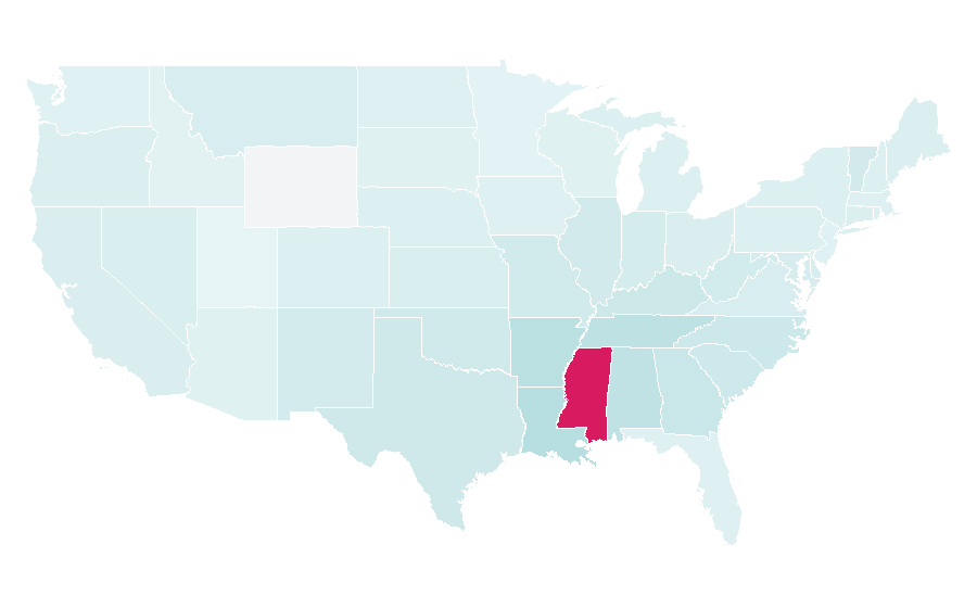 Affinity by region — Robert Johnson, United States