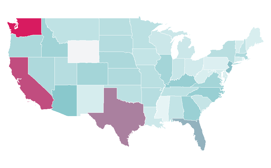 Affinity by region — Roborock, United States