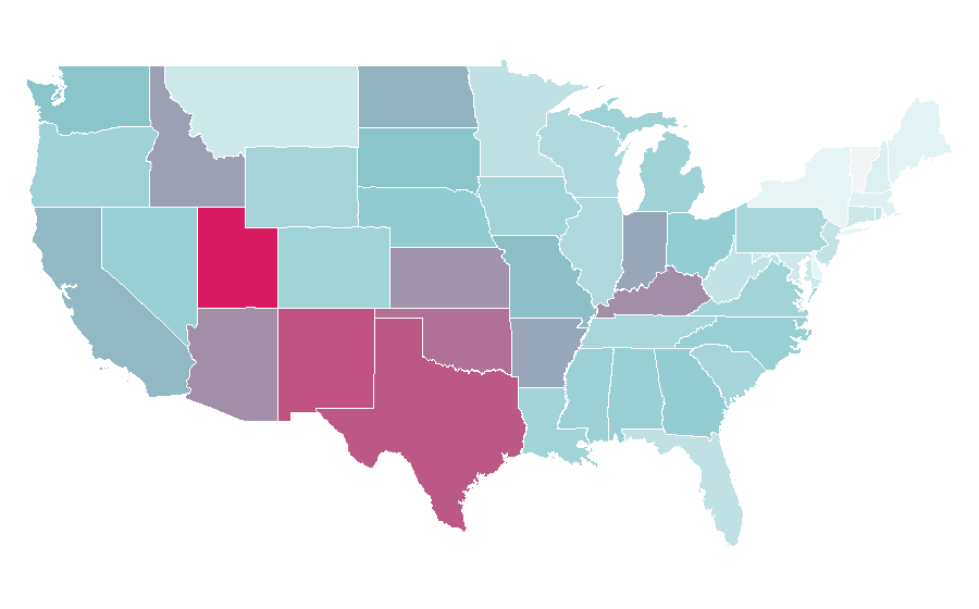 Affinité par région — Robot, États-Unis