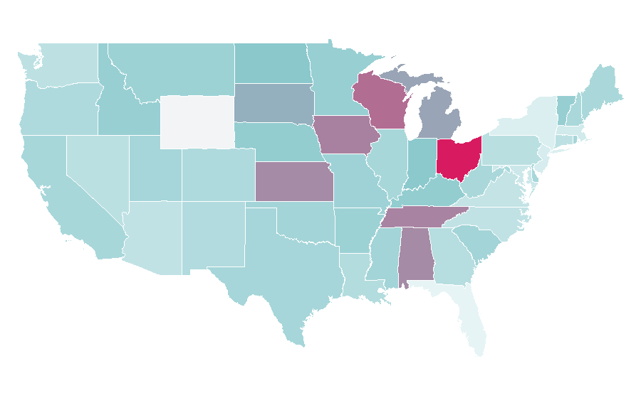 Affinity by region — Robot welding, United States