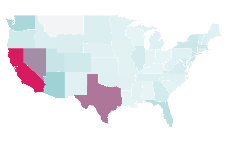 Affinity by region — Robotaxi, United States