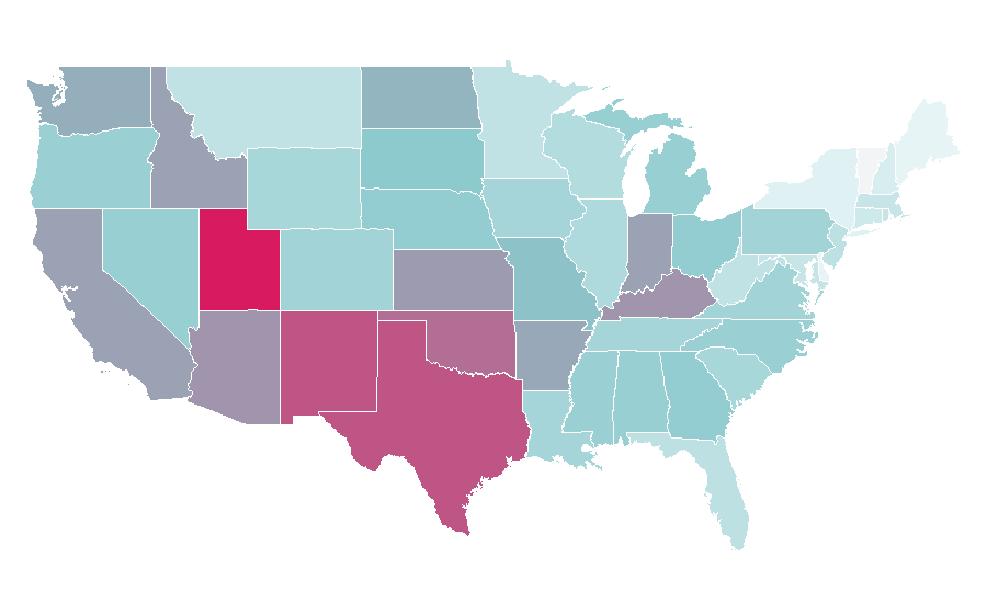 Affinité par région — Robotics, États-Unis