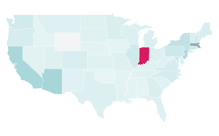 Affinity by region — Roche, United States