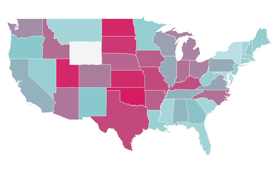 Affinity by region — Rocket League, United States