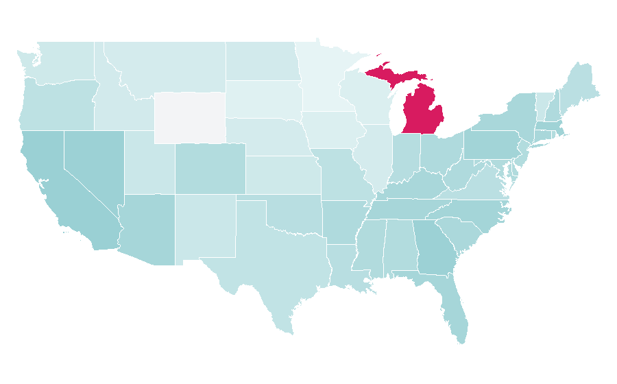 Affinity by region — Rocket Power, United States