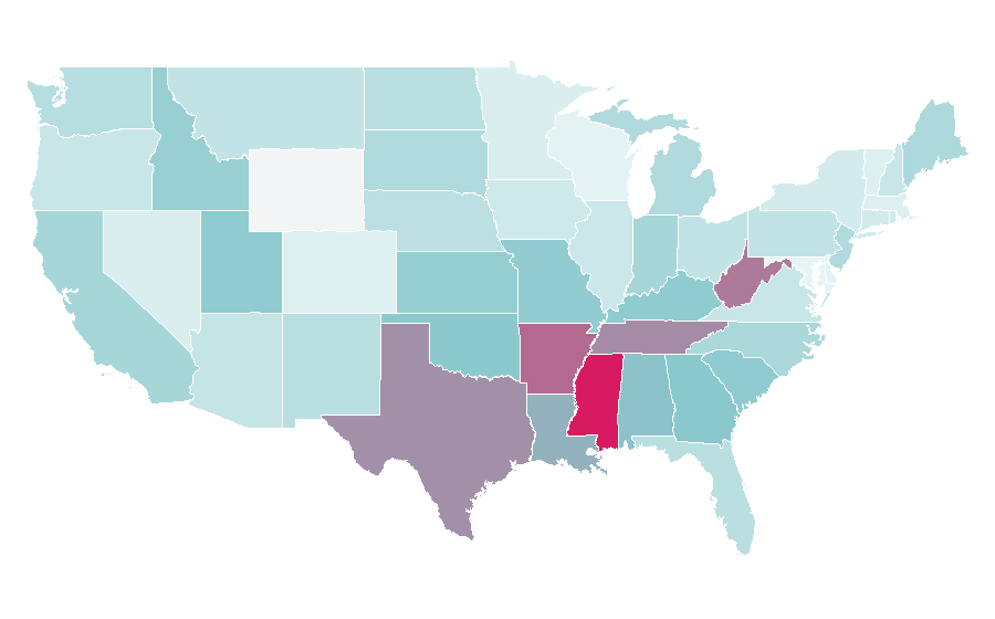 Affinity by region — Rocking chair, United States
