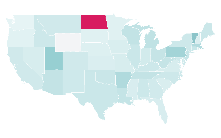 Affinity by region — Rocky, United States