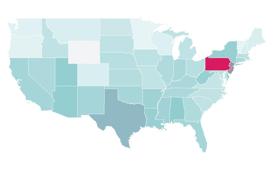 Affinity by region — Rocky Balboa (film), United States