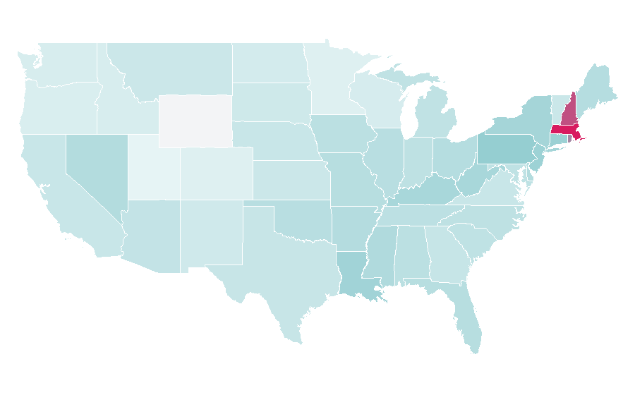 Affinity by region — Rocky Marciano, United States