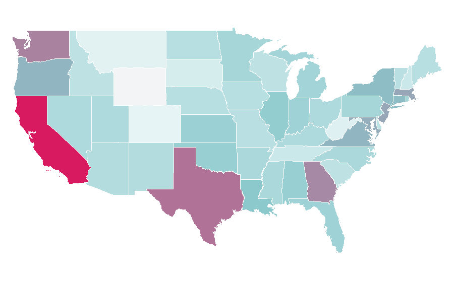Affinity by region — Rodent, United States