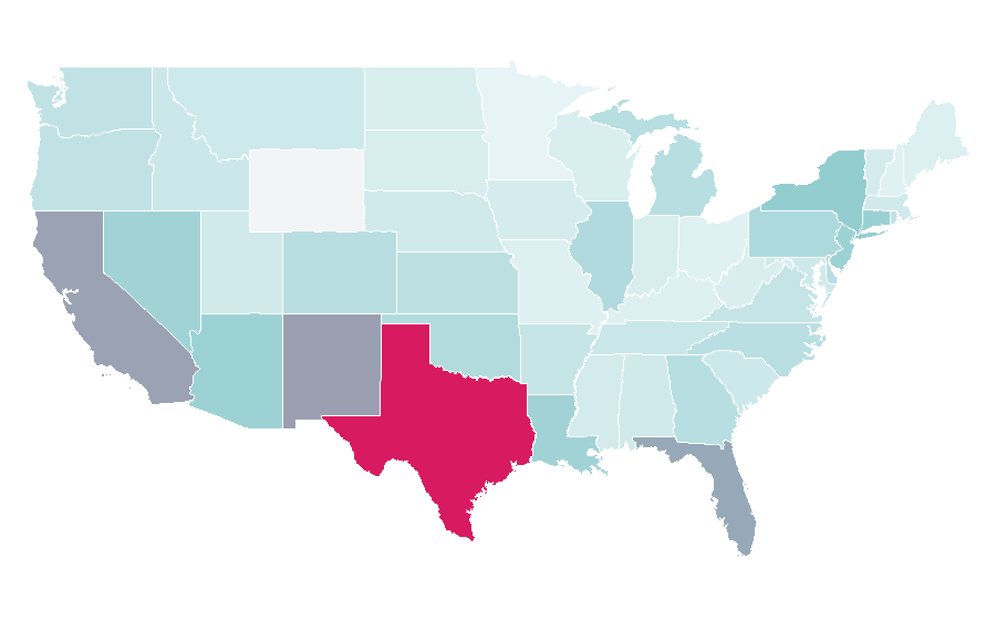 Affinity by region — Rodriguez, United States