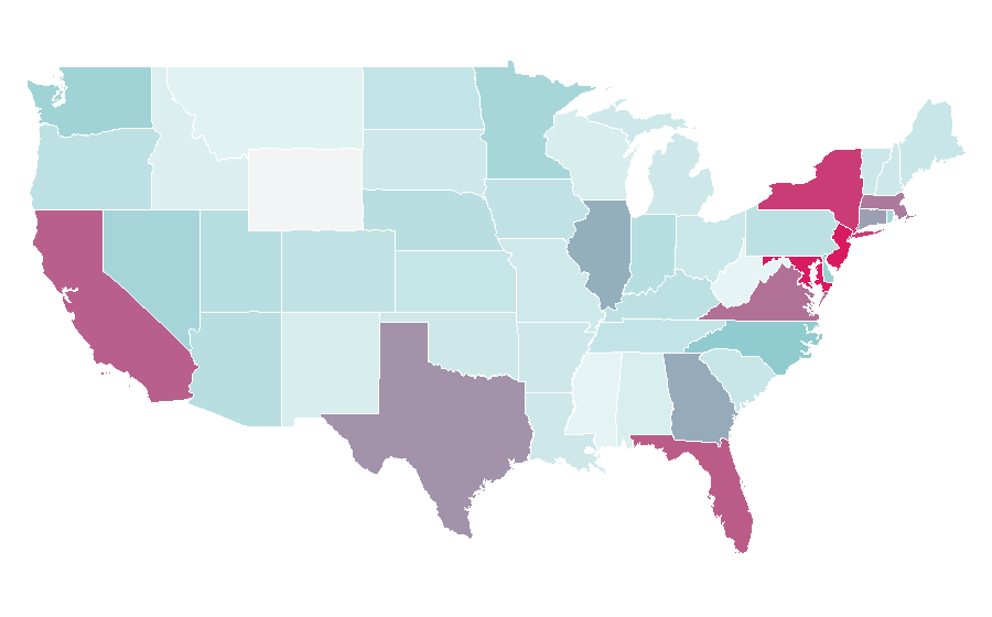 Affinity by region — Rodrygo, United States
