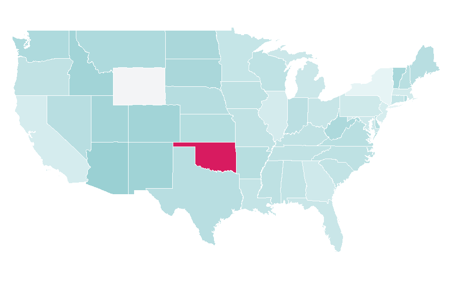 Affinity by region — RokFit, United States