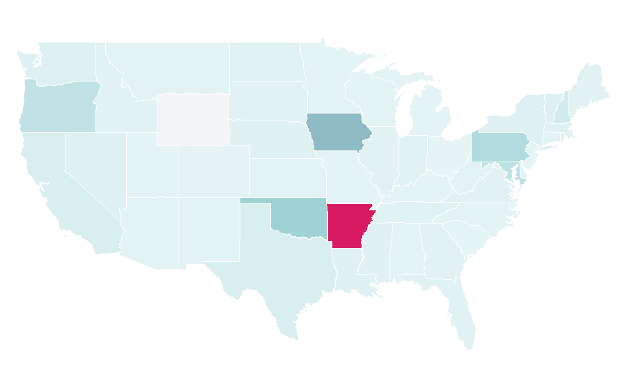 Affinity by region — Roland Corporation, United States