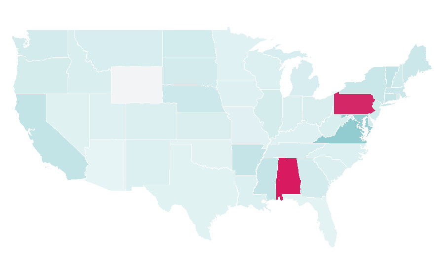 Affinity by region — Roll Call, United States