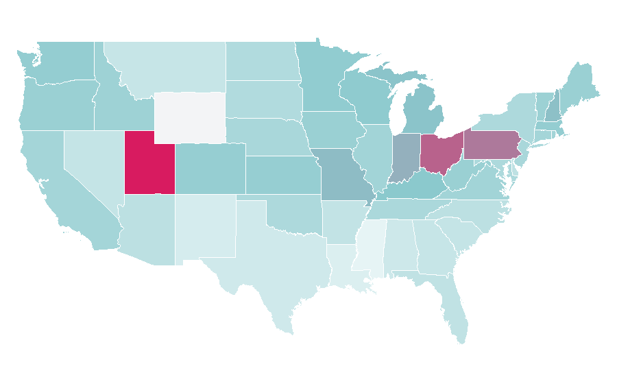 Affinity by region — RollerCoaster Tycoon (series), United States