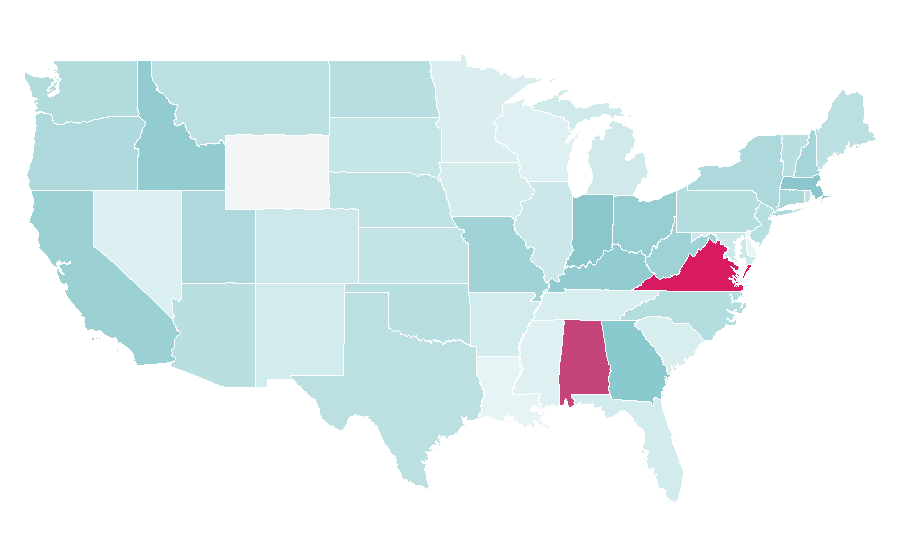 Affinity by region — Roman Republic, United States