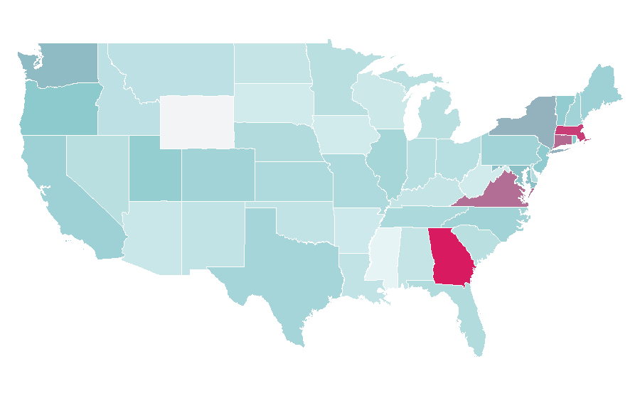 Affinity by region — Romance languages, United States