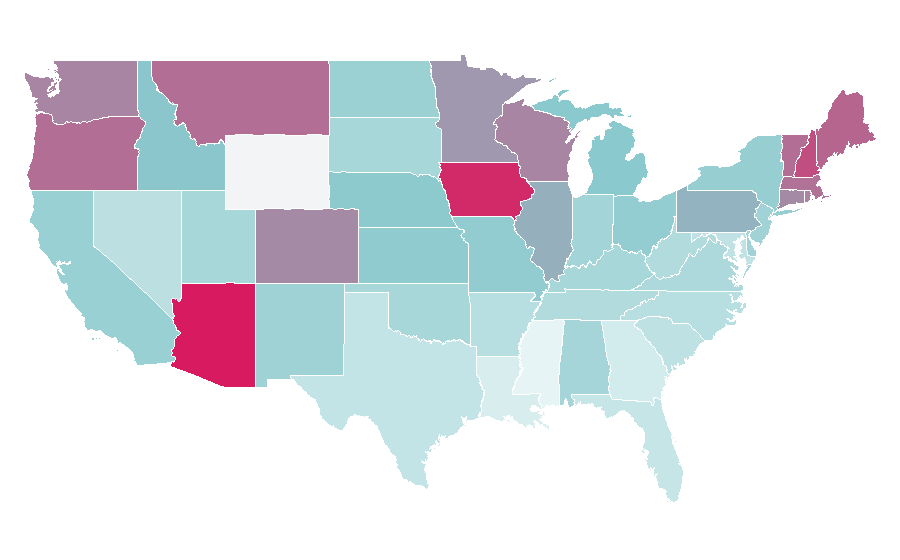 Affinity by region — Ron Livingston, United States