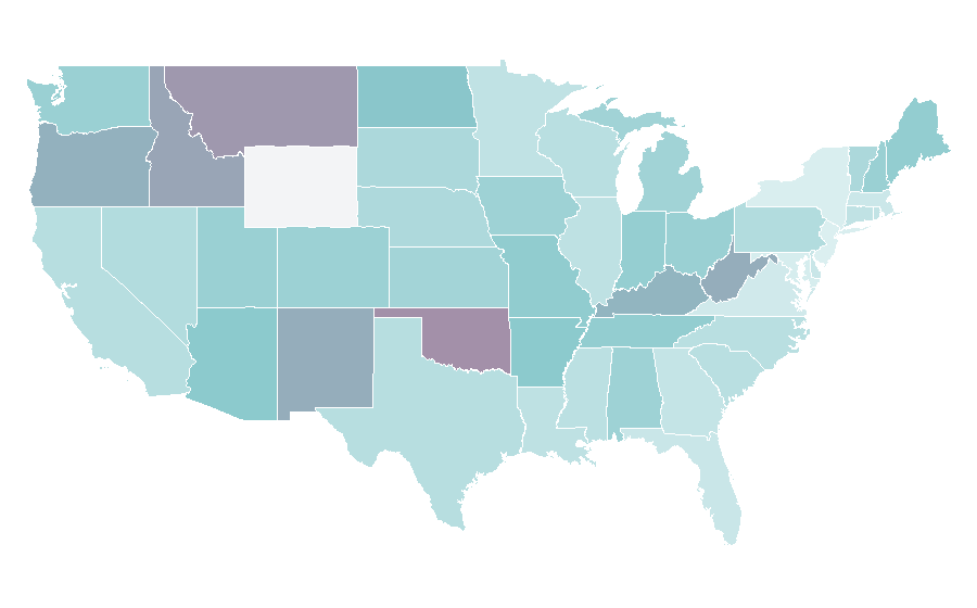Affinity by region — Ron Perlman, United States