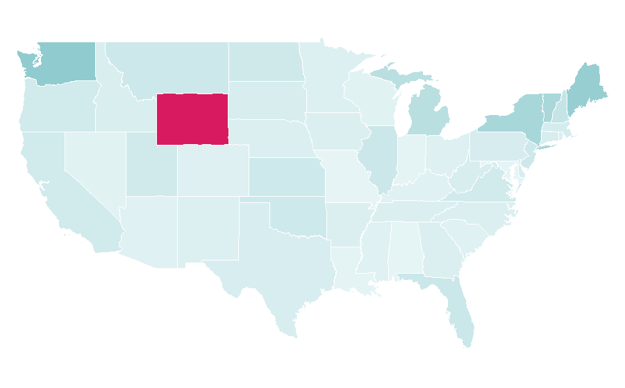Affinity by region — Rona, United States