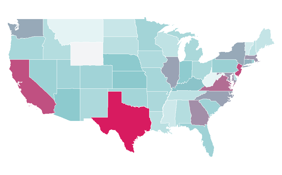 Affinity by region — Ronaldo, United States