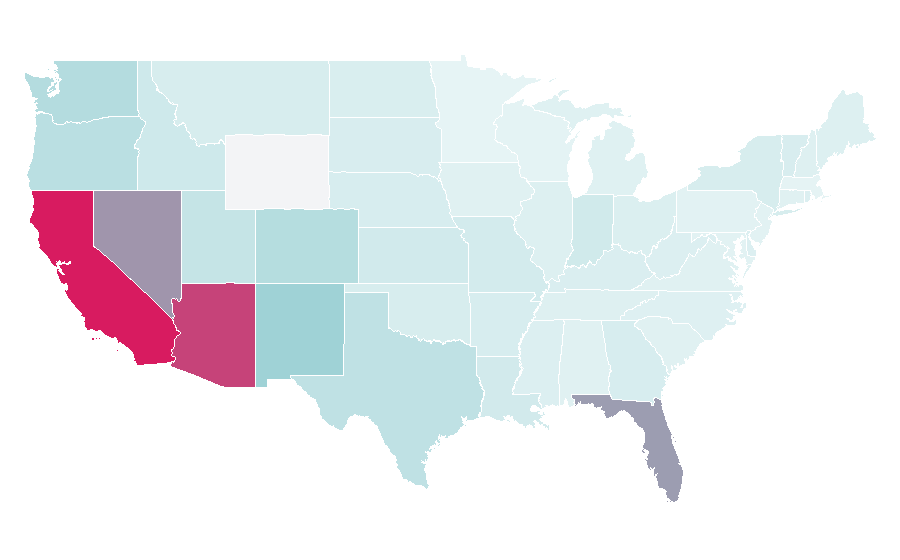 Affinity by region — Roof tiles, United States