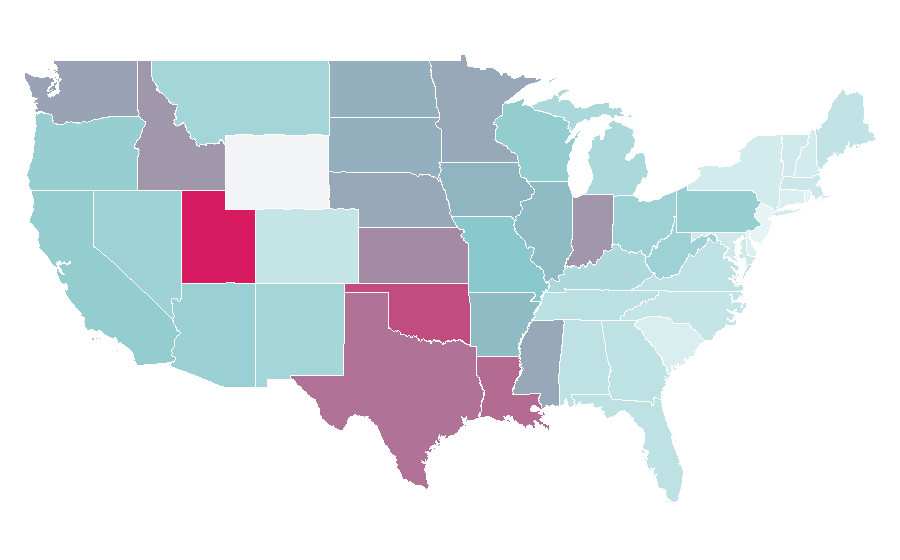 Affinity by region — Root beer, United States
