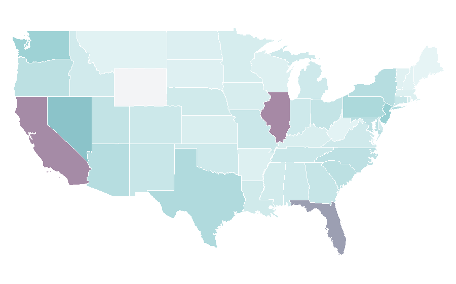 Affinity by region — Ross Stores, United States