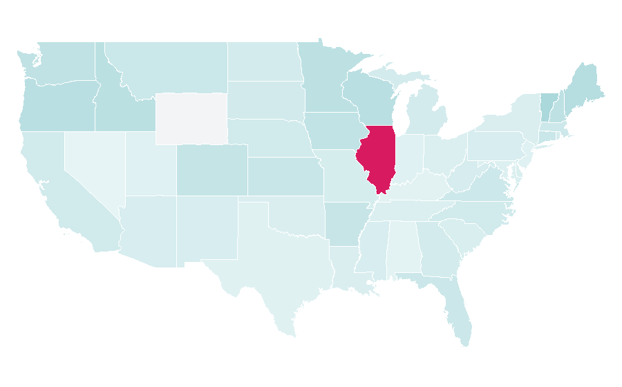 Affinity by region — Rotary International, United States