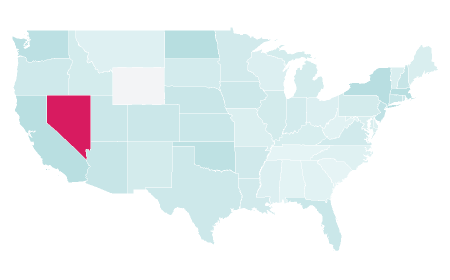 Affinity by region — Roulette, United States