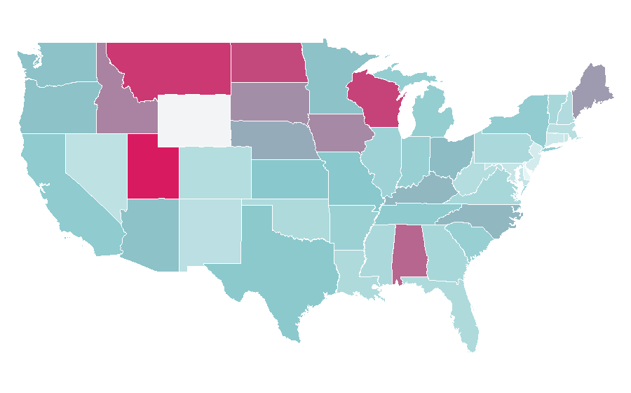 Affinity by region — Router (computing), United States