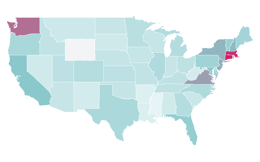 Affinity by region — Rowing, United States