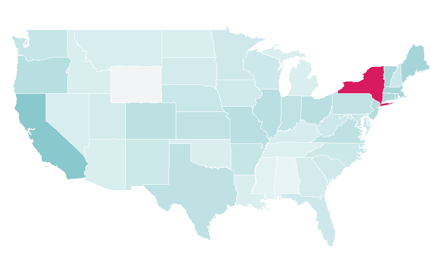 Affinity by region — Roy Lichtenstein, United States