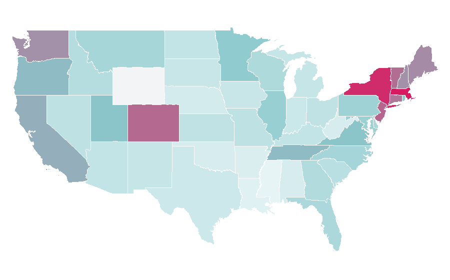 Affinity by region — Royal Albert Hall, United States